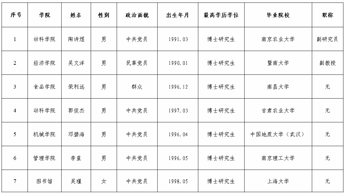 通知公示