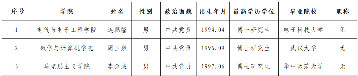 通知公示